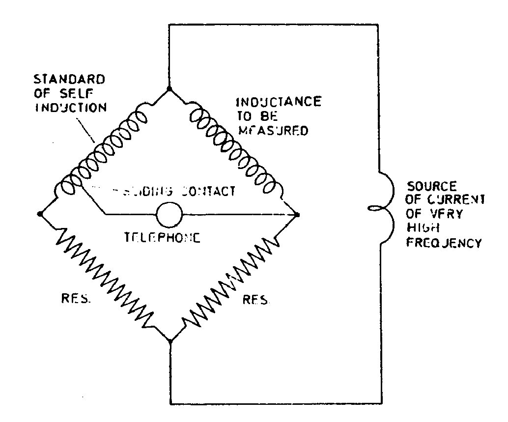 电桥法测量电感的电路图