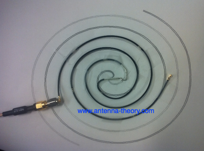 Spiral-Antenna