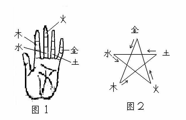 三阴戮妖刀 插图